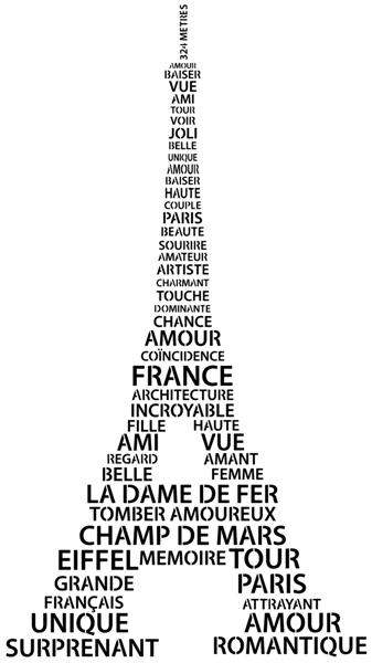 Pochoir tour eiffel paris lettrage mots francais paris stencil div408996 mon artisane